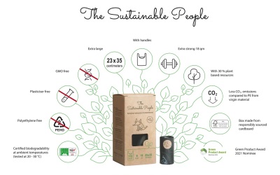 The Sustainable People Biologisch abbaubare Hundekotbeutel mit Griffen