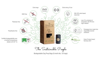 The Sustainable PeopleBiologisch abbaubare Hundekotbeutel ohne Griffe (120Stck.) 