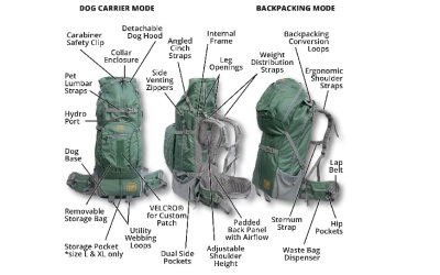 K9 Sport Sack® Kolossus Big Dog Carrier & Backpack green