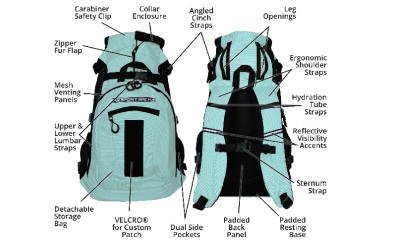 K9 Sport Sack® PLUS 2 mint