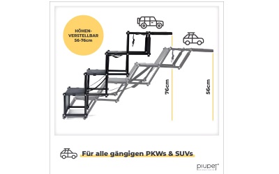 PiuPet Hundetreppe TONI