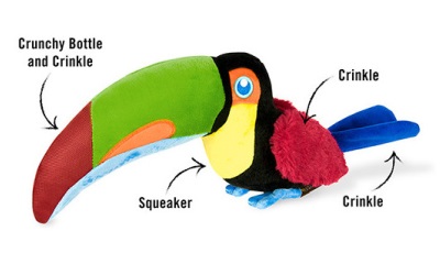 P.L.A.Y. Pet Lifestyle and You Fetching Flock Collection Toucan
