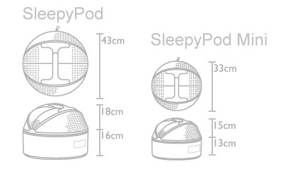 SleepyPod Masse