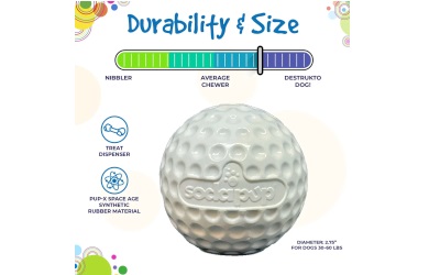 SodaPup Golf Ball Rubber Treat Dispenser & Enrichment Toy