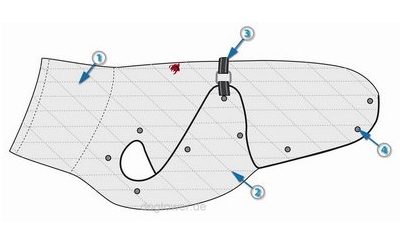 Hundemantel Coldmaster, Technik