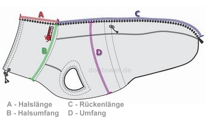 Hundejacke Windmaster, Abmessungen