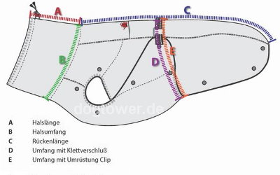 Hundejacke Rainmaster, Größeneinteilung