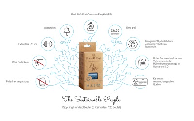 The Sustainable People Hundekotbeutel Aus Recyceltem Material (Kleines Rollenformat, 120 Beutel)