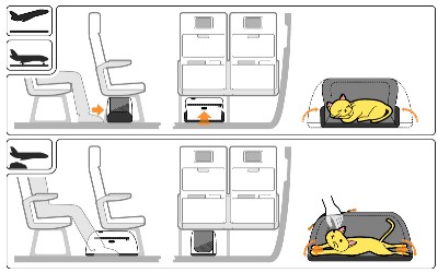 Sleepy Pod Nutzungsmöglichkeiten